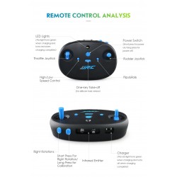 JJRC H48 Mini - 2.4G 4CH - 6 axis - 3D flips - RC Drone Quadcopter RTFDrones