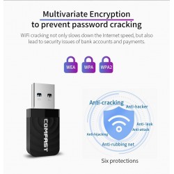 1300Mbps Mini wireless adapter - windows XP/Vista/7/8/10 - Mac OSUSB memory