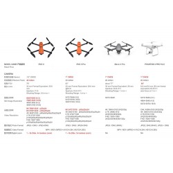 EVO II PRO - Dual GPS - 9KM - FPV - 8K HD Camera - 40mins Flight TimeDrones