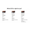 EVO II PRO - Dual GPS - 9KM - FPV - 8K HD Camera - 40mins Flight TimeDrones