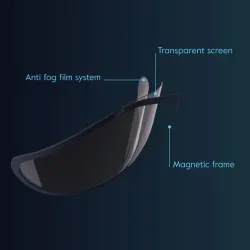 Transparent face / mouth cover - protective mask with openable mouth visorMouth masks
