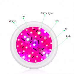 360W UFO 36 LED grow light - full spectrum - double chips - hydroponicGrow Lights