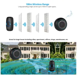 M523 - wireless doorbell kit - with touch button / 32 sounds - waterproof - LEDHome security