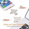 4 in 1 flash drive - micro USB / type-C / OTG - memory stick - 16GB / 32GB / 64GB / 128GBUSB memory