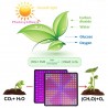 LED plant grow light - full spectrum - phyto lamp - 1000W - AC85-240VGrow Lights