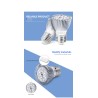 LED plant grow light - bulb - hydroponic - full spectrum - E27 / E14 - 18W / 28WGrow Lights