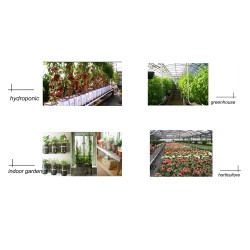 Plant grow lamp - LED light panel - full spectrum - hydroponicGrow Lights