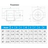 Centrifugal fan / activated carbon air filter - for LED plant grow light - 220VGrow Lights