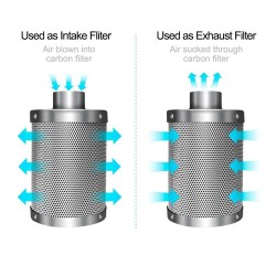 Centrifugal fan / activated carbon air filter - for LED plant grow light - 220VGrow Lights