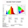 Plant grow LED lamp - quantum board - full spectrum - hydroponic - waterproof - 1000WGrow Lights