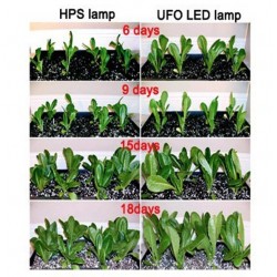 135W - LED grow light - 3500 lumen full spectrum - ufo - roundGrow Lights