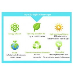 135W - LED grow light - 3500 lumen full spectrum - ufo - roundGrow Lights
