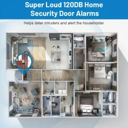 Door / window magnetic sensor - alarm - wireless - anti-theft security protection systemHome security