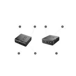 Mini security camera - full HD - 1080P - night vision - motion detection - video / voice recorderSecurity cameras