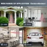 Wireless alarm - plug-in alarm receiver - motion sensor - home securityHome security