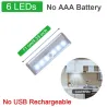 LED closet light - with motion sensor - USB smart lamp - wireless night light - magnetic stripeLED strips