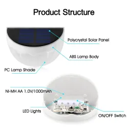 Solar powered garden wall light - waterproof - 6 LEDSolar lighting