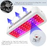 LED plant grow light - full spectrum - 300W - 1600WGrow Lights