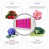 LED plant grow light - full spectrum - 300W - 1600WGrow Lights