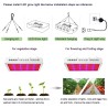 LED plant grow light - full spectrum - 300W - 1600WGrow Lights