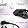LED plant grow light - full spectrum - 300W - 1600WGrow Lights