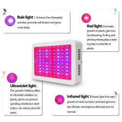 LED plant grow light - full spectrum - 300W - 1600WGrow Lights