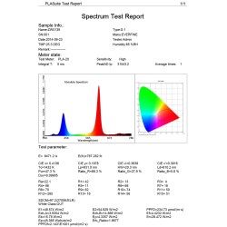 LED plant grow light - full spectrum - 300W - 1600WGrow Lights