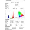 LED plant grow light - full spectrum - 300W - 1600WGrow Lights