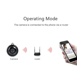 V380 - mini WiFi IP camera - baby monitor - night vision - motion detection - HD 1080PSecurity cameras