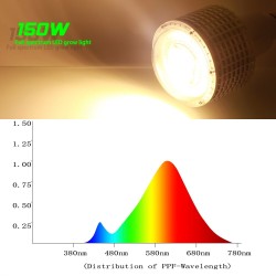 LED bulb - plant grow light - full spectrum - hydroponic - E27 - 100W - 150W - 300WGrow Lights