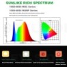 BEYLSION - LED plant grow lamp - full spectrum - with daisy chain - waterproofGrow Lights