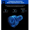 LIECTROUX C30B - 4000pa - robot - vacuum cleaner - 2D map navigation - WiFi - water tankRobot vacuum cleaner