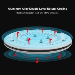 100W COB LED grow light - full spectrum -hydroponic - waterproof IP67Grow Lights