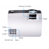 LED 1800L - support full HD - mini projectorProjectors